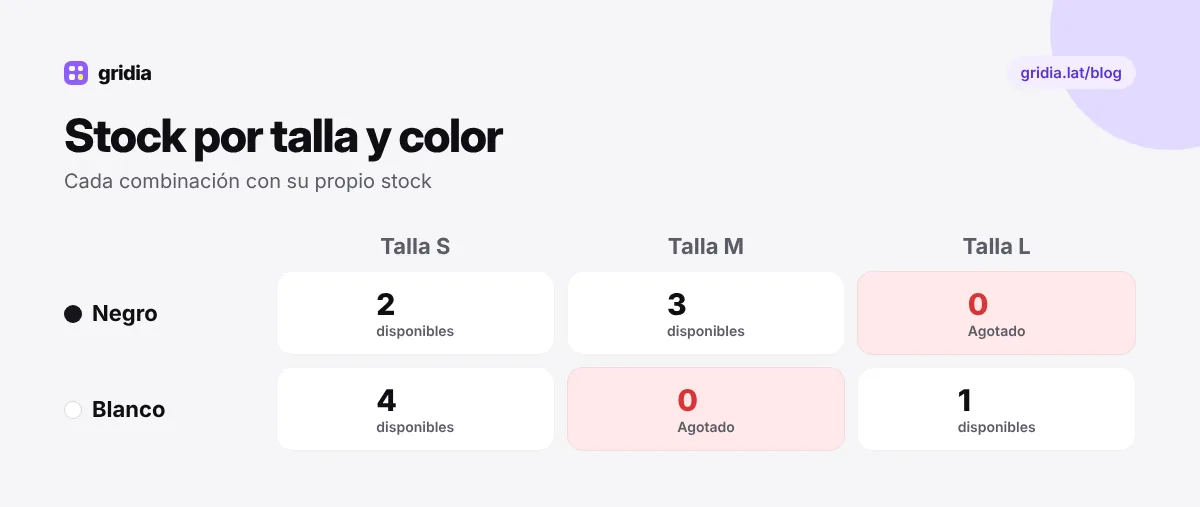 Ejemplo de stock por talla y color