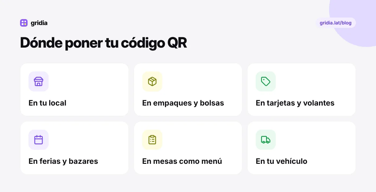 Lugares donde poner el código QR de tu negocio