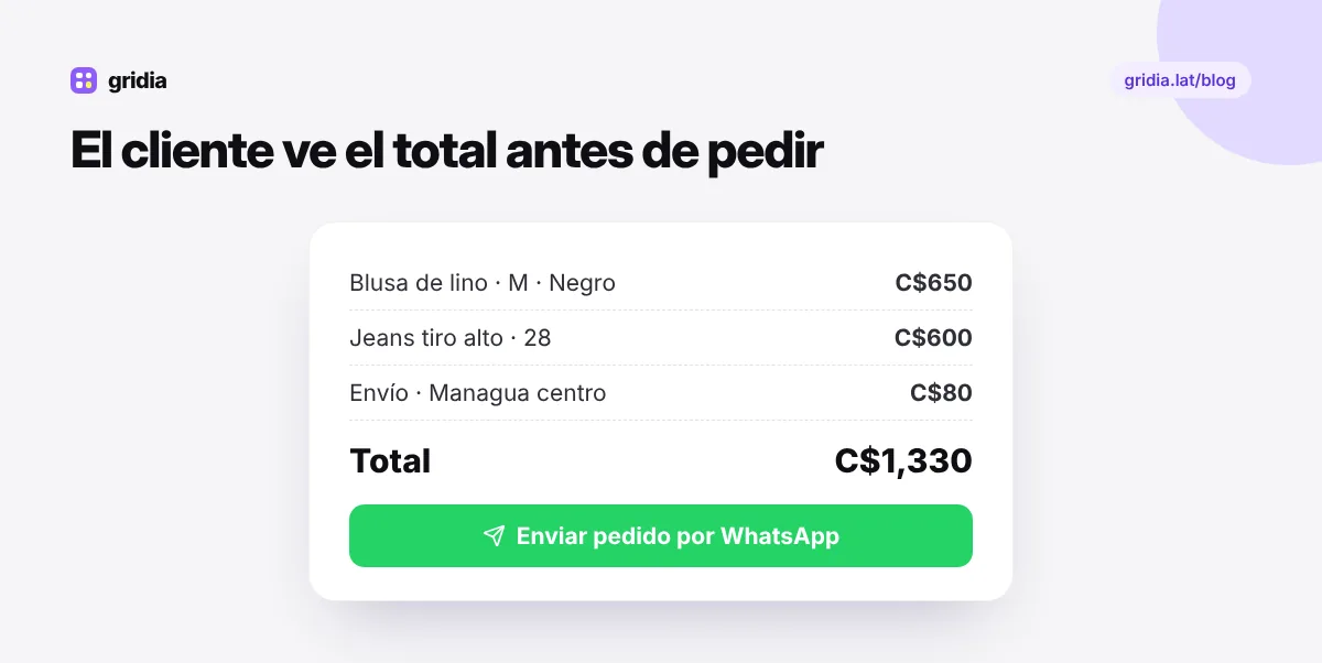 Resumen de pedido con el total y el envío incluido