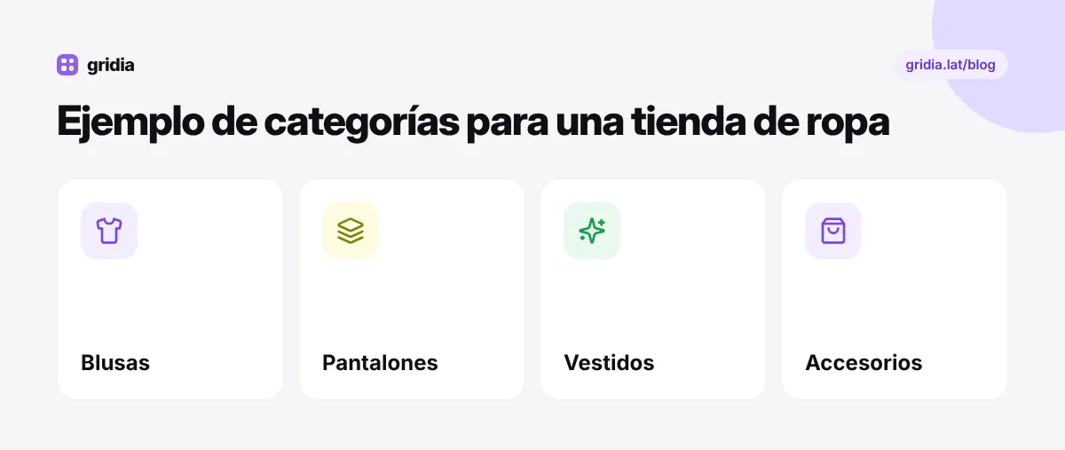 Ejemplo de categorías para una tienda de ropa