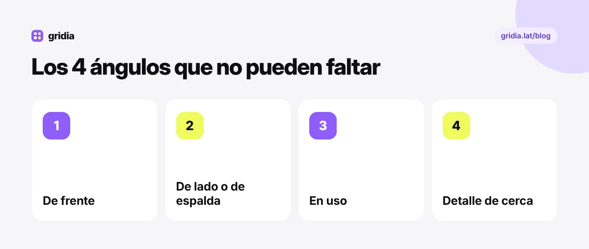 Ángulos recomendados para fotografiar productos