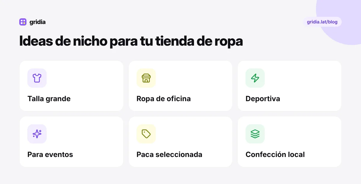 Ideas de nicho para una tienda de ropa en línea